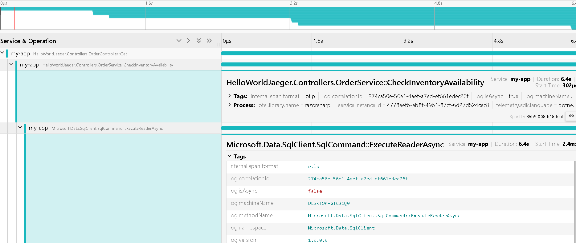 Analytical view on Jaeger dashboard illustrating performance metrics and interactions within a .NET application